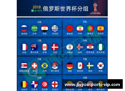 世界杯赛程：每场精彩对决的时间安排与赛程安排表